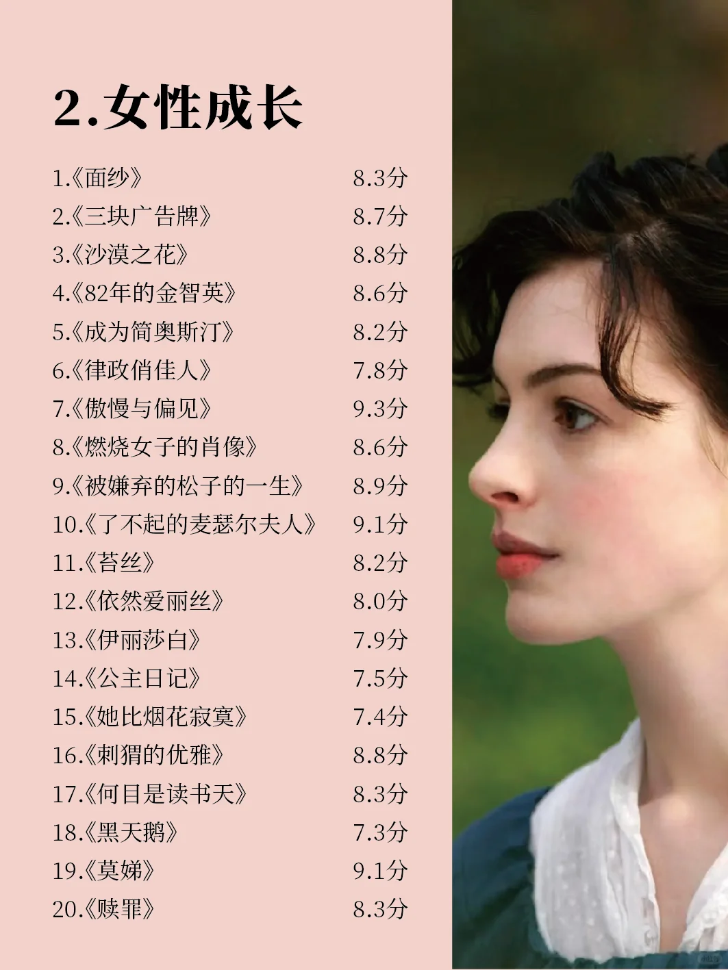 春节宅家独处就看这100部电影