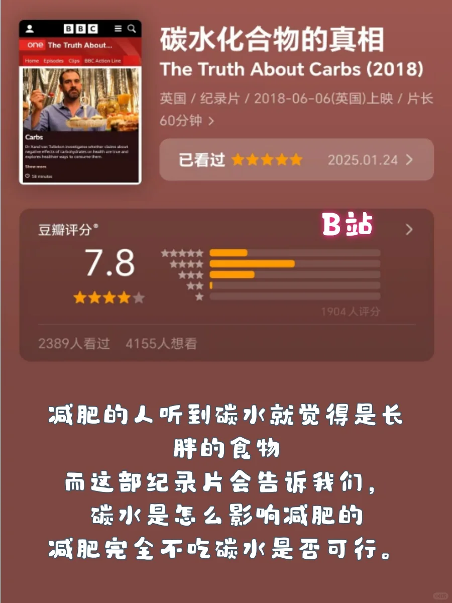 减肥塑身必看👗16部身材管理纪录片