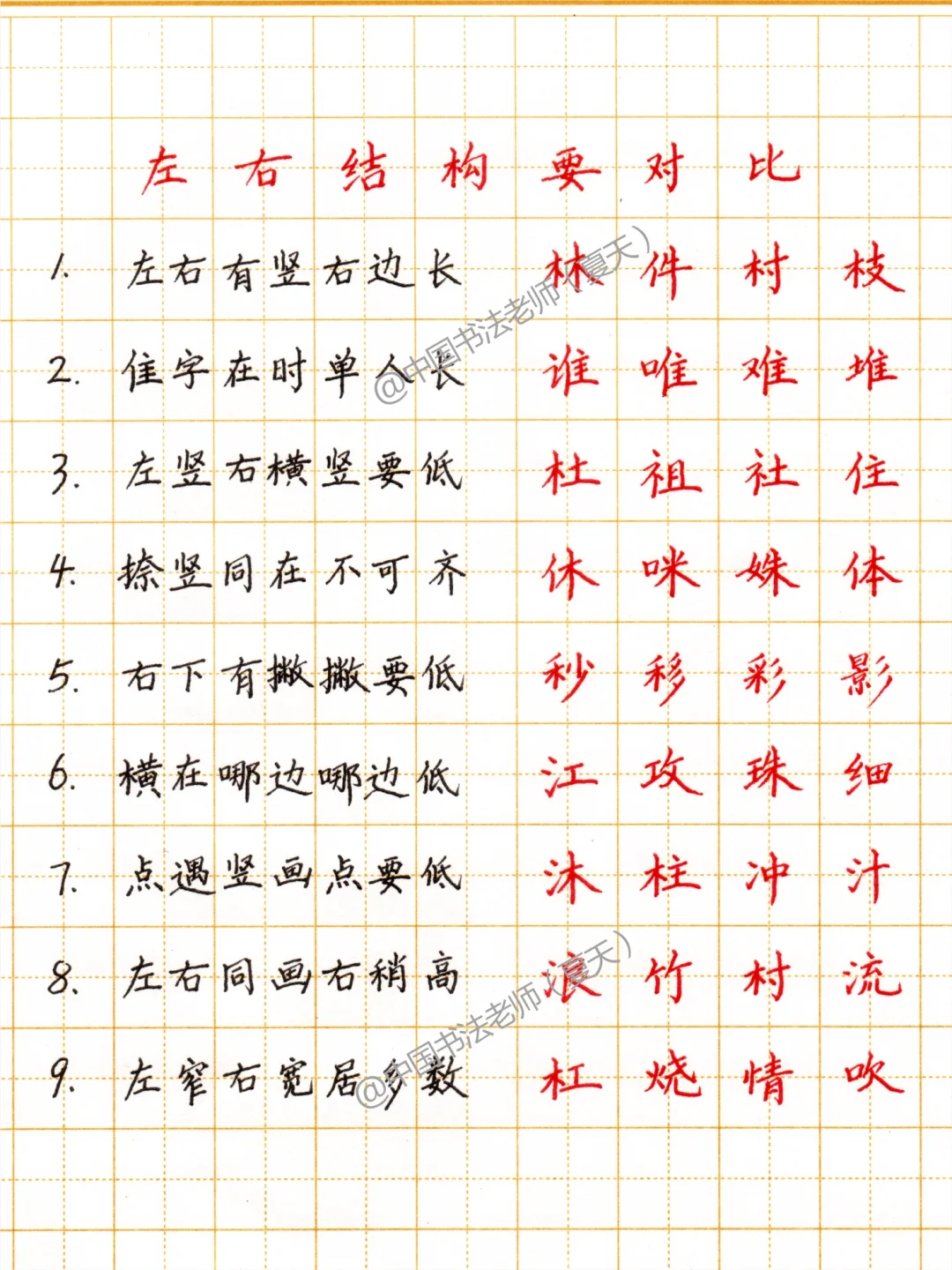 🙏🏻感谢班主任给的练字方法❗👍🏻