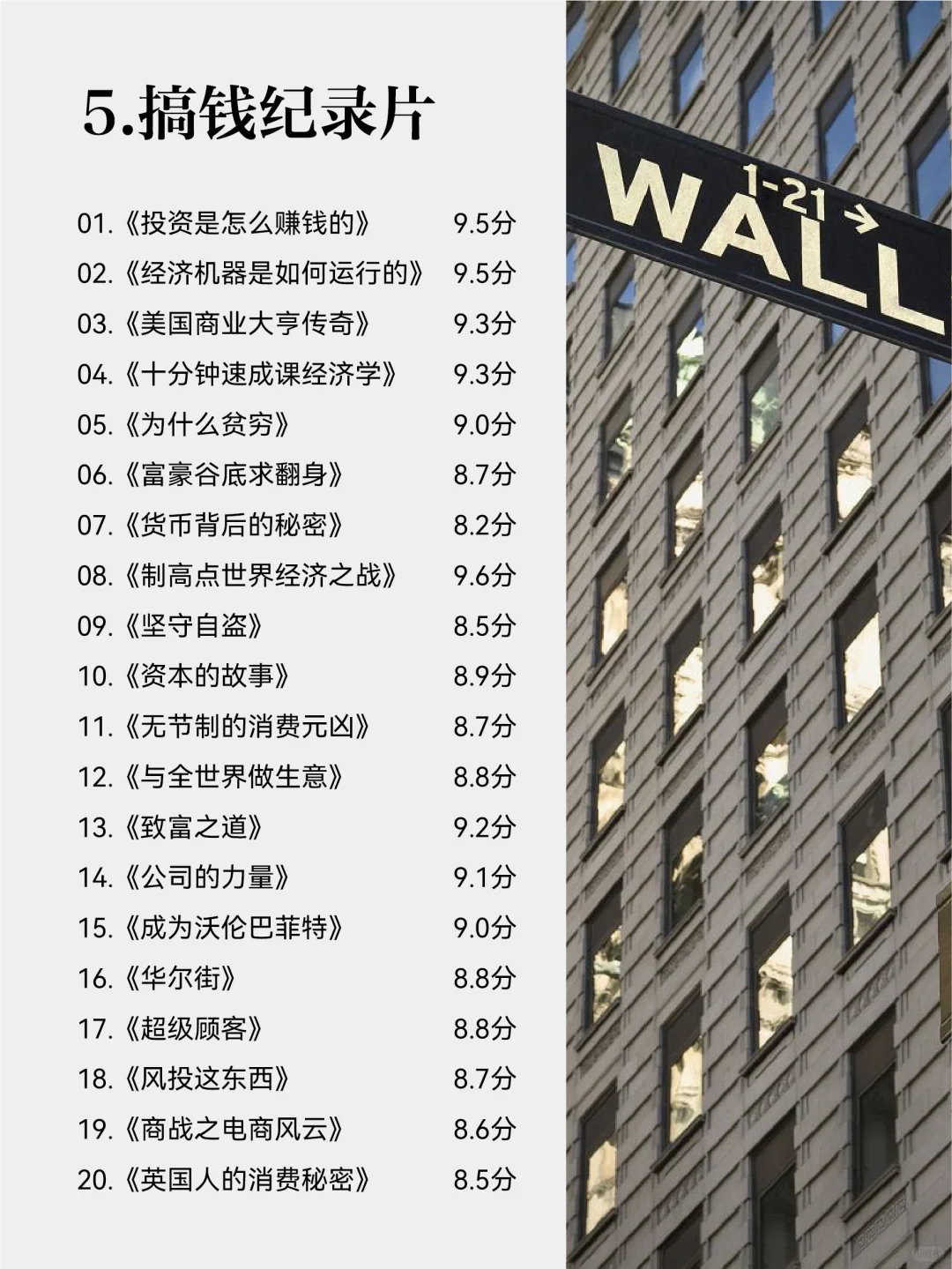 过年无聊，就狂刷这100部纪录片吧