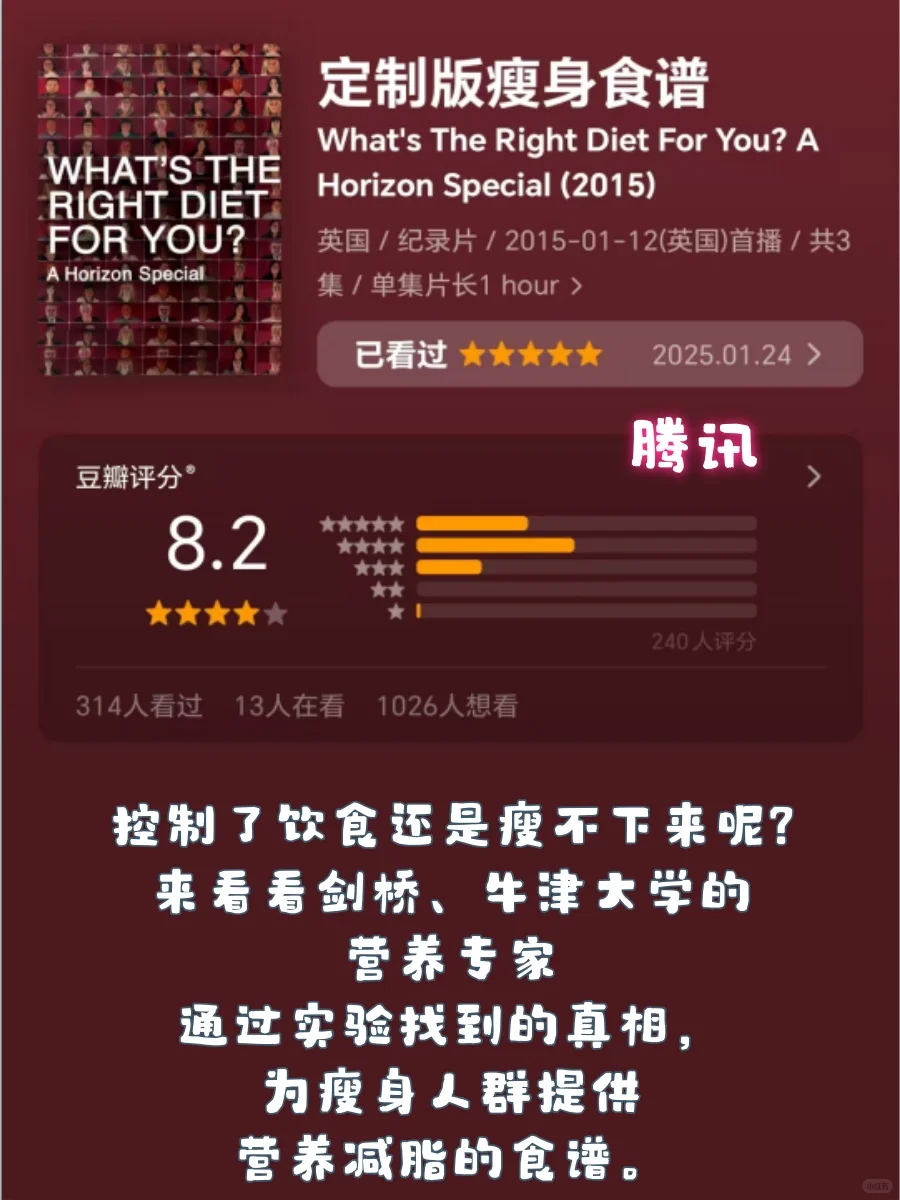 减肥塑身必看👗16部身材管理纪录片