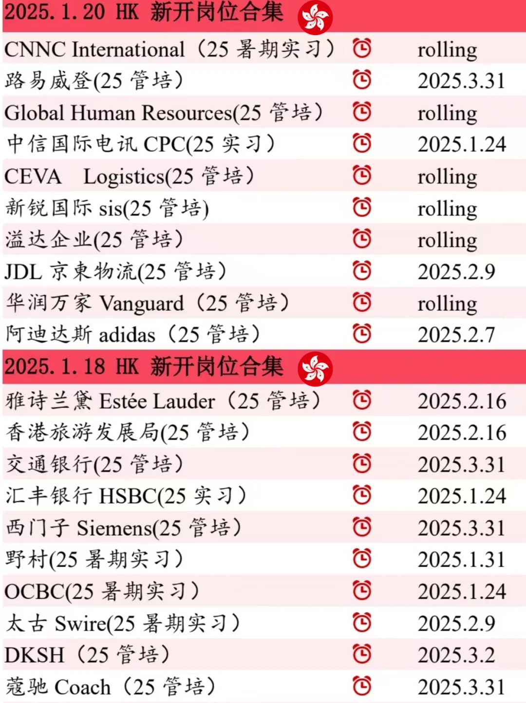 2025.1.20香港HK🇭🇰第一批春招开启~