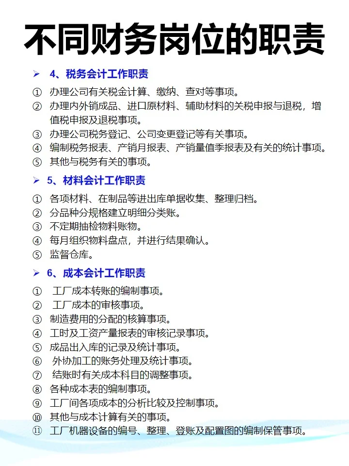 不同财务岗位职责，来看看你到底打了几份工
