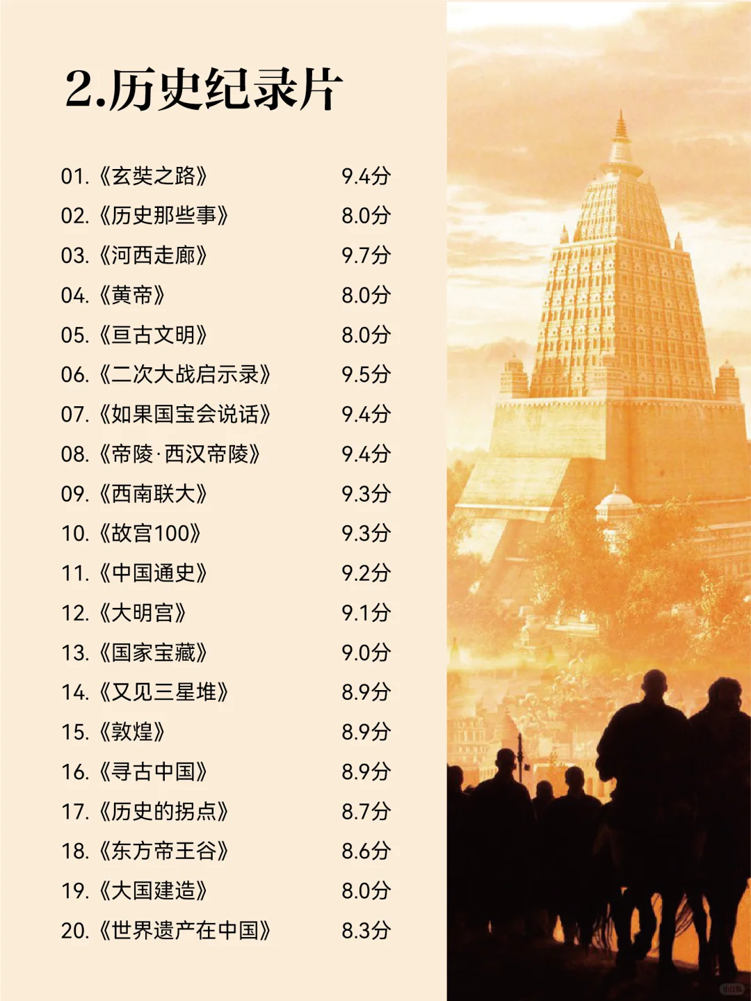 过年无聊，就狂刷这100部纪录片吧