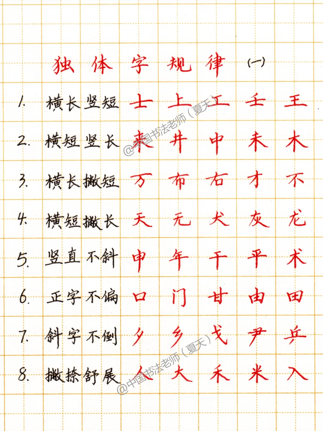 🙏🏻感谢班主任给的练字方法❗👍🏻