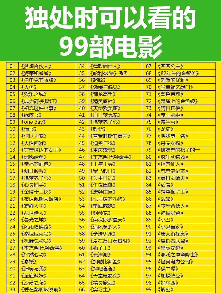 独处时可以看的99部电影