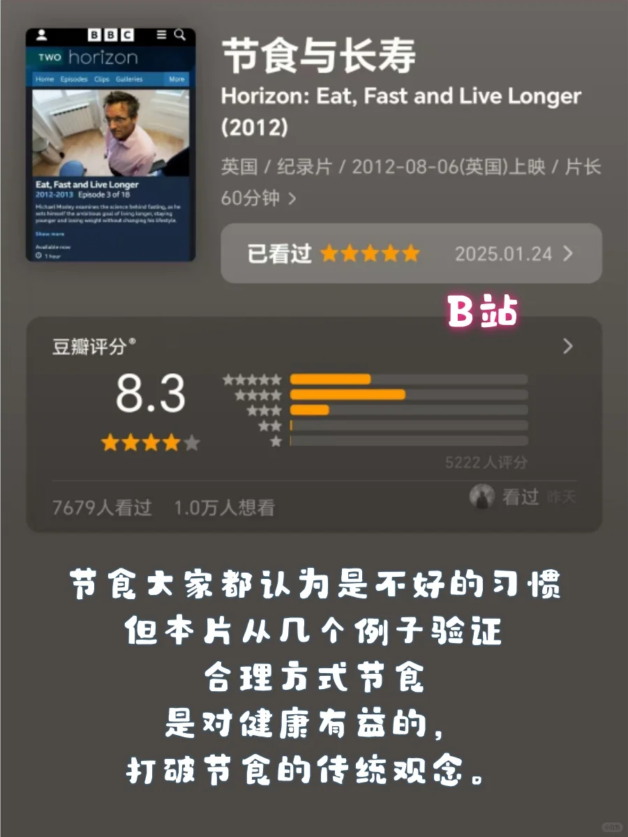 减肥塑身必看👗16部身材管理纪录片