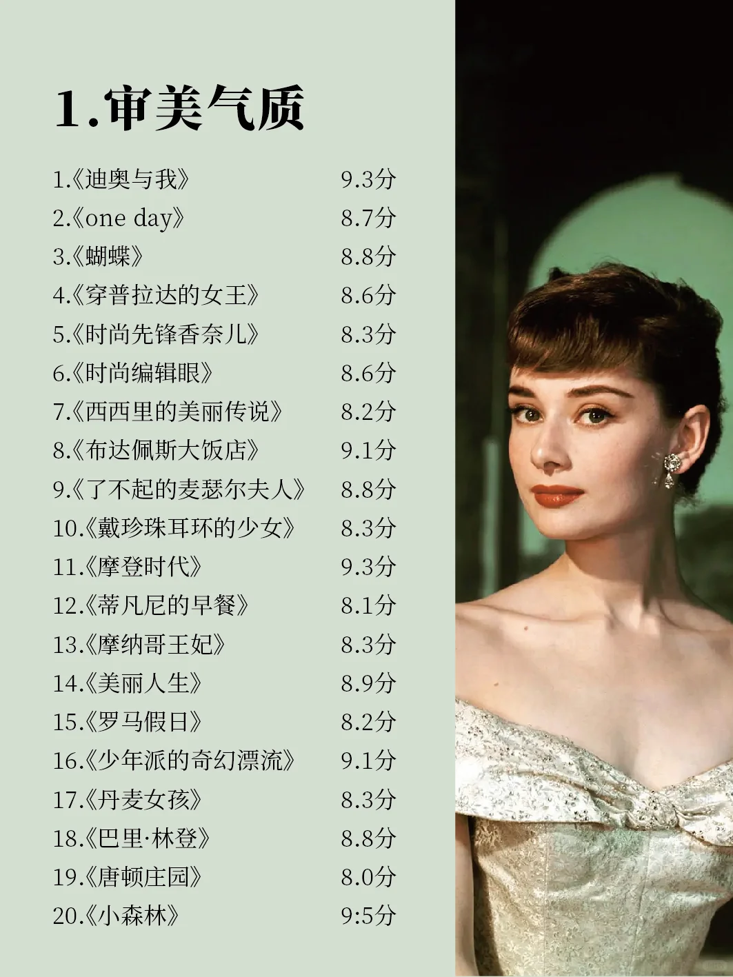 春节宅家独处就看这100部电影