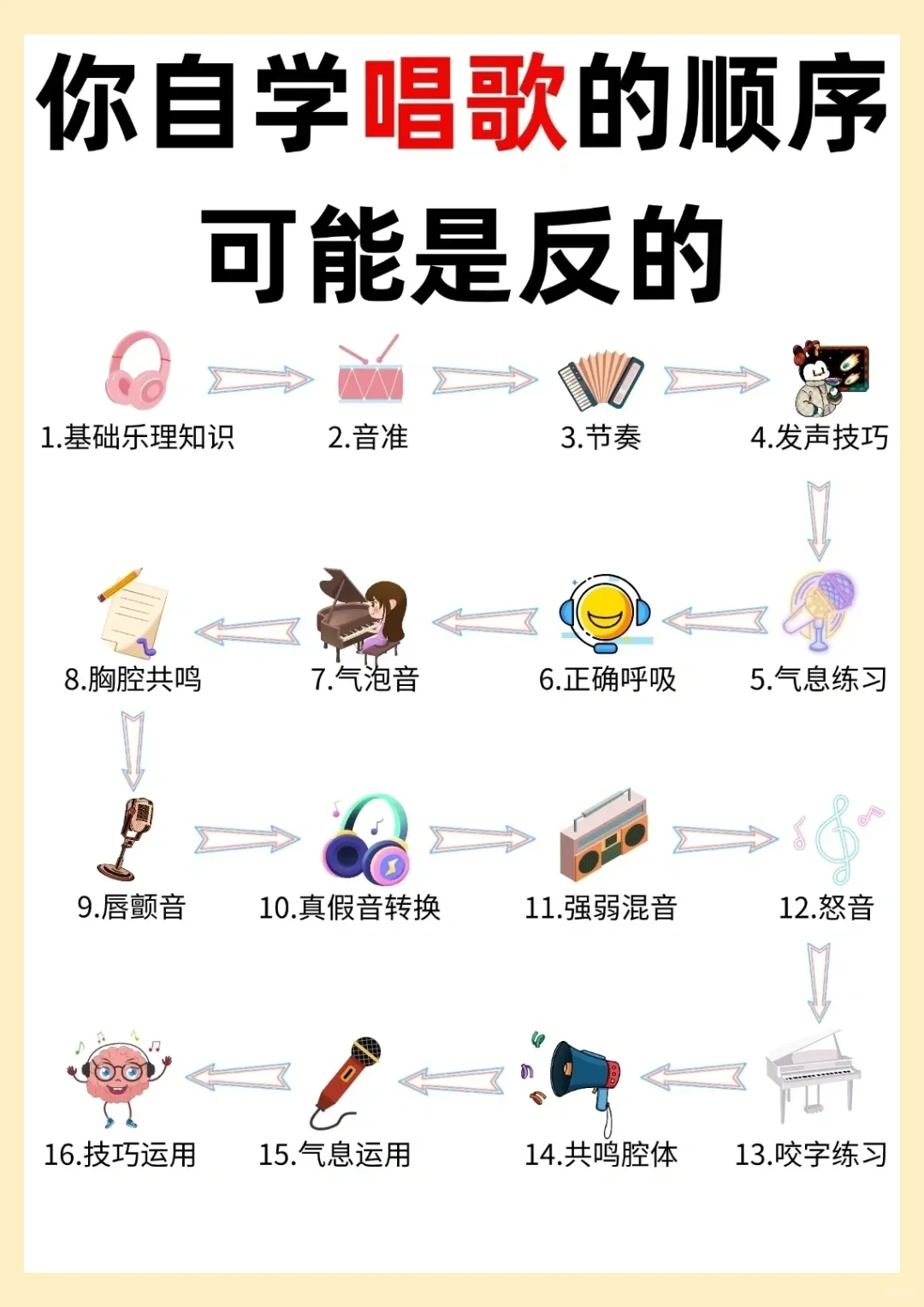 男生有这6个特点，一般不会丑