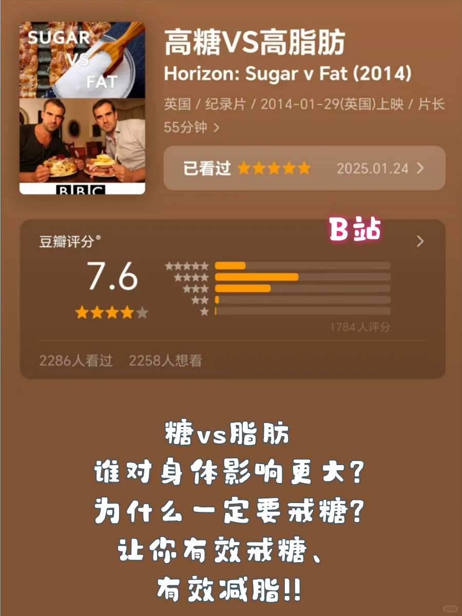 减肥塑身必看👗16部身材管理纪录片