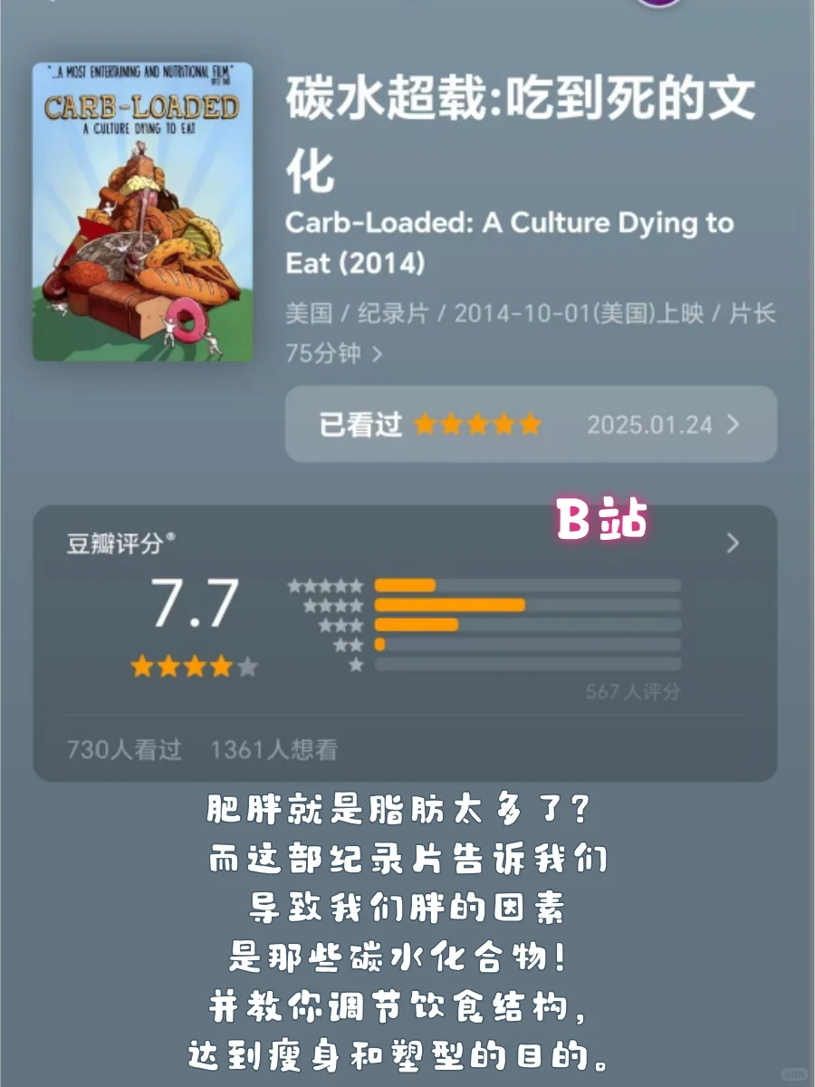 减肥塑身必看👗16部身材管理纪录片