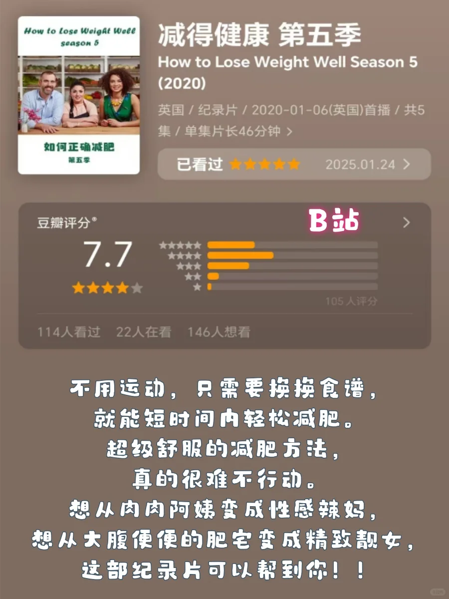 减肥塑身必看👗16部身材管理纪录片