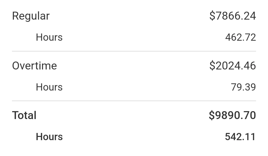 SWT选岗分享之麦当劳岗位怎么样?