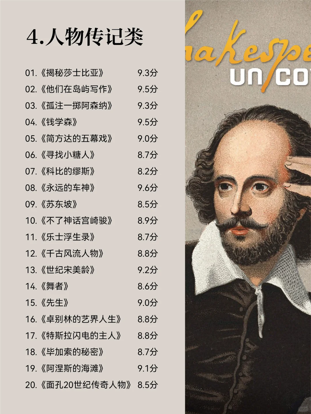 过年无聊，就狂刷这100部纪录片吧