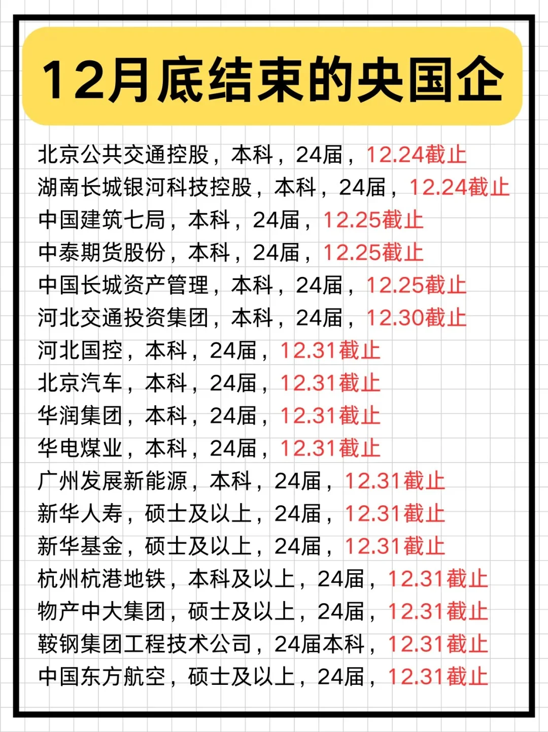 十二月底马上就要结束的岗位招聘