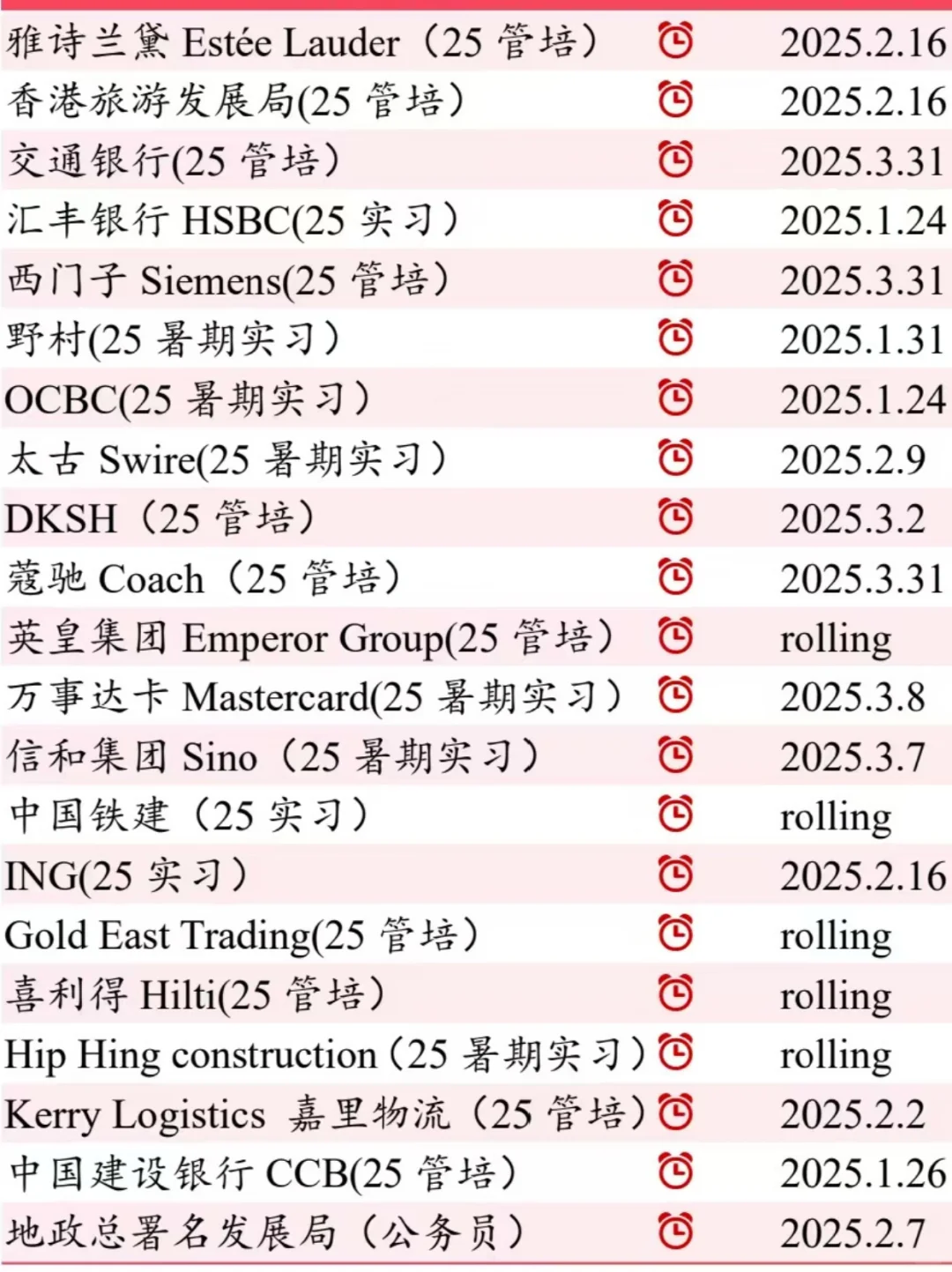 2025.1.20香港HK🇭🇰第一批春招开启~