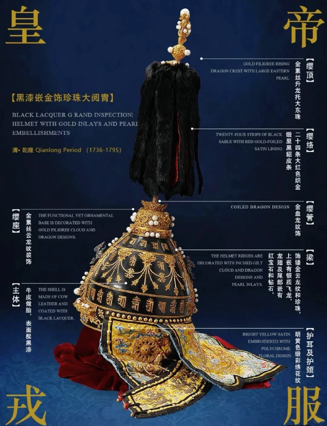 国宝☞乾隆大阅甲胄