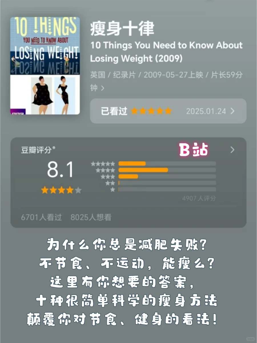 减肥塑身必看👗16部身材管理纪录片