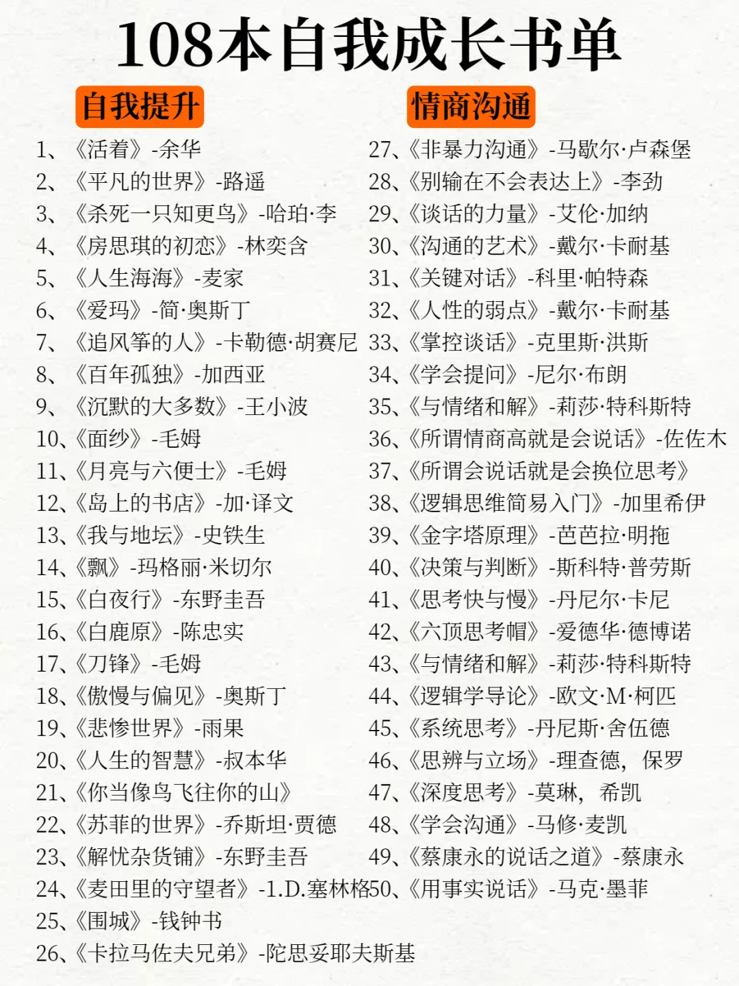 108本高质量书单📚自我提升拒绝内耗！