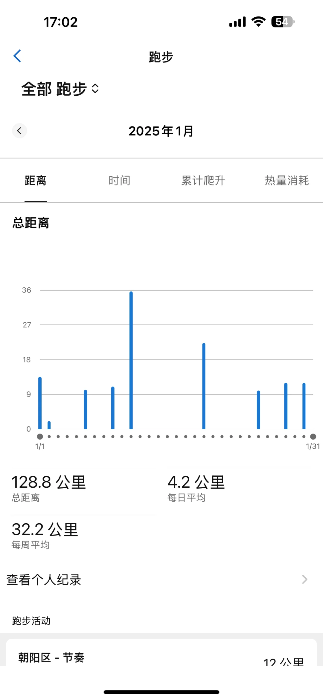 大年初二跑12公里，愿大家好事接二连三😍