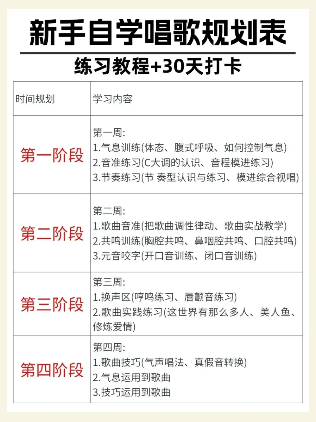 一个男生越混越🐮的原因 你知道吗🫵🏻