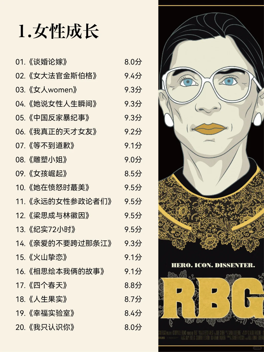 过年宅家，必看这100部纪录片