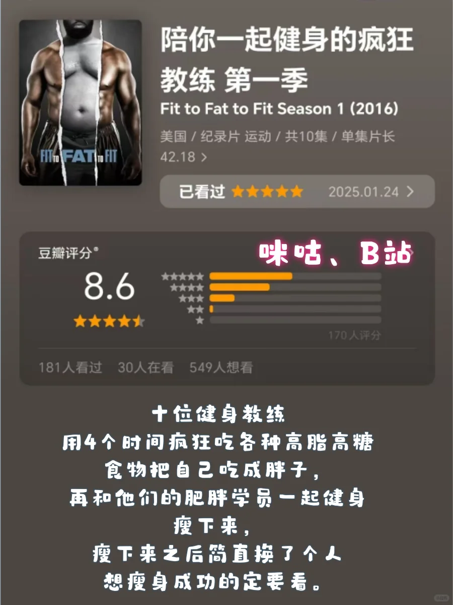 减肥塑身必看👗16部身材管理纪录片