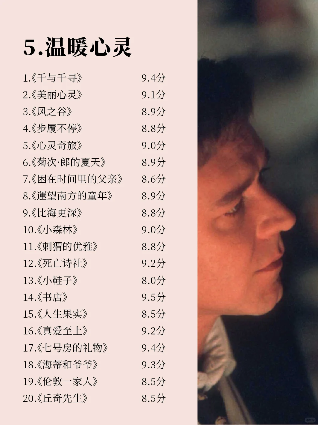 春节宅家独处就看这100部电影