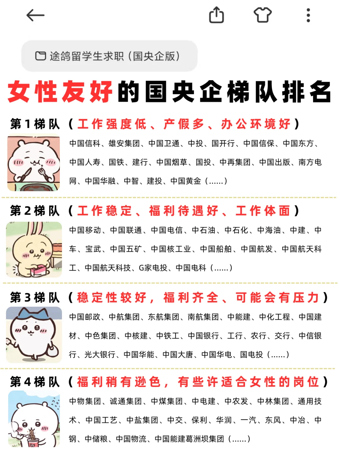 女生进国央企该怎么选？快码住这篇！