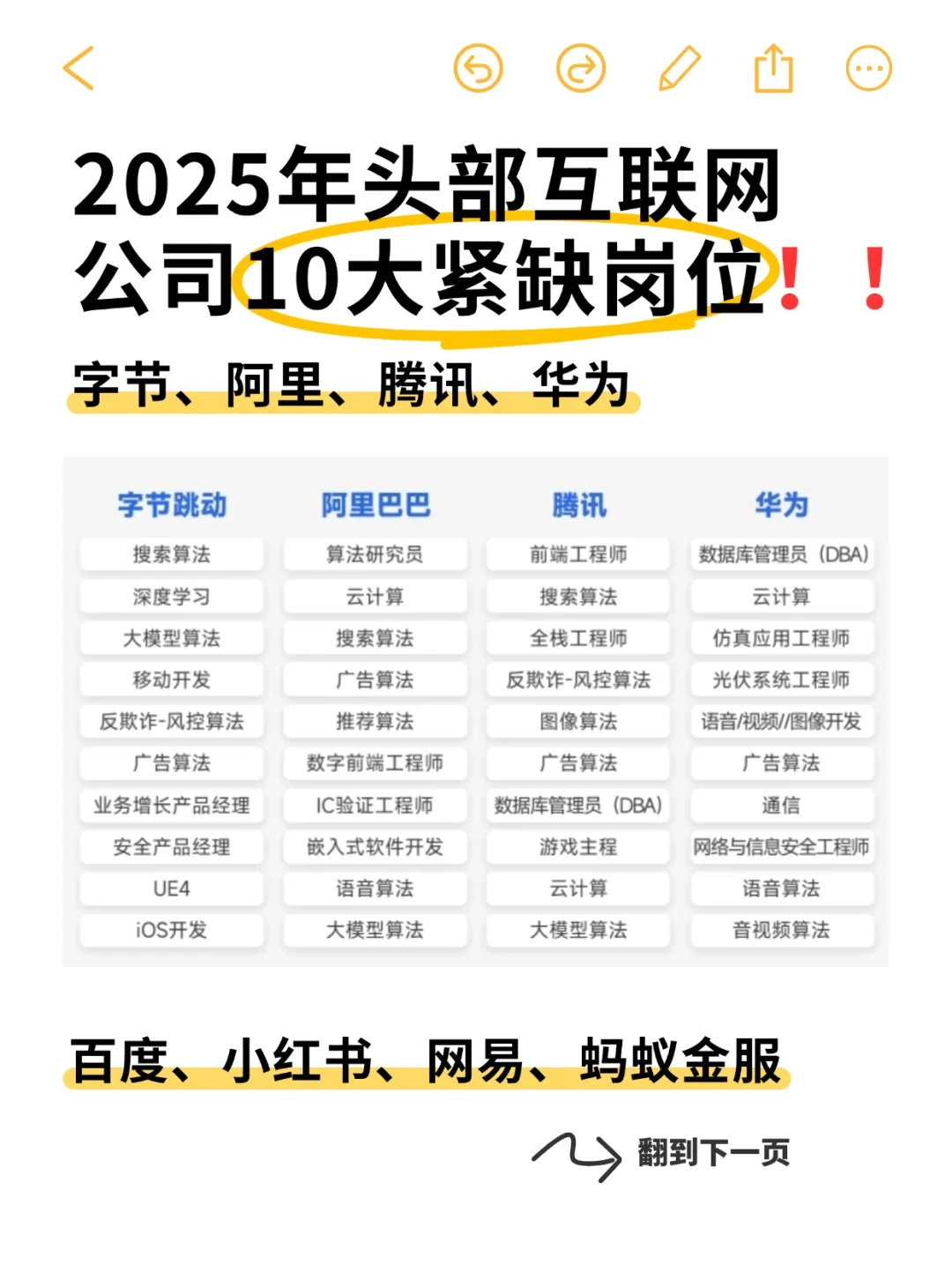 2025年头部互联网公司排名前十的紧缺岗位