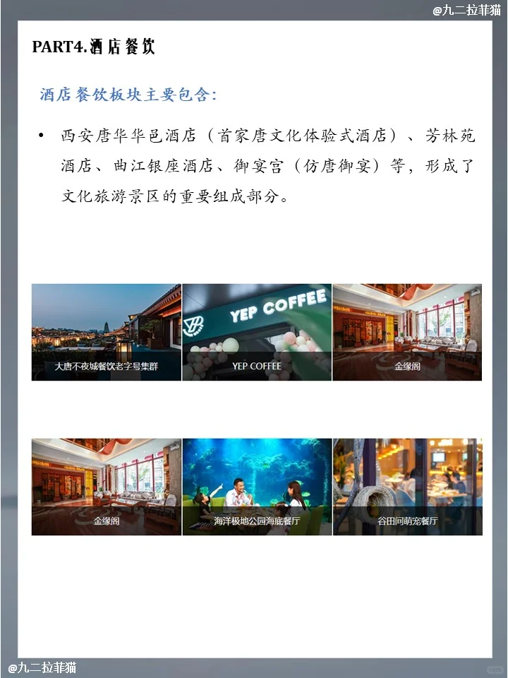 上市公司笔记NO.15 曲江文旅