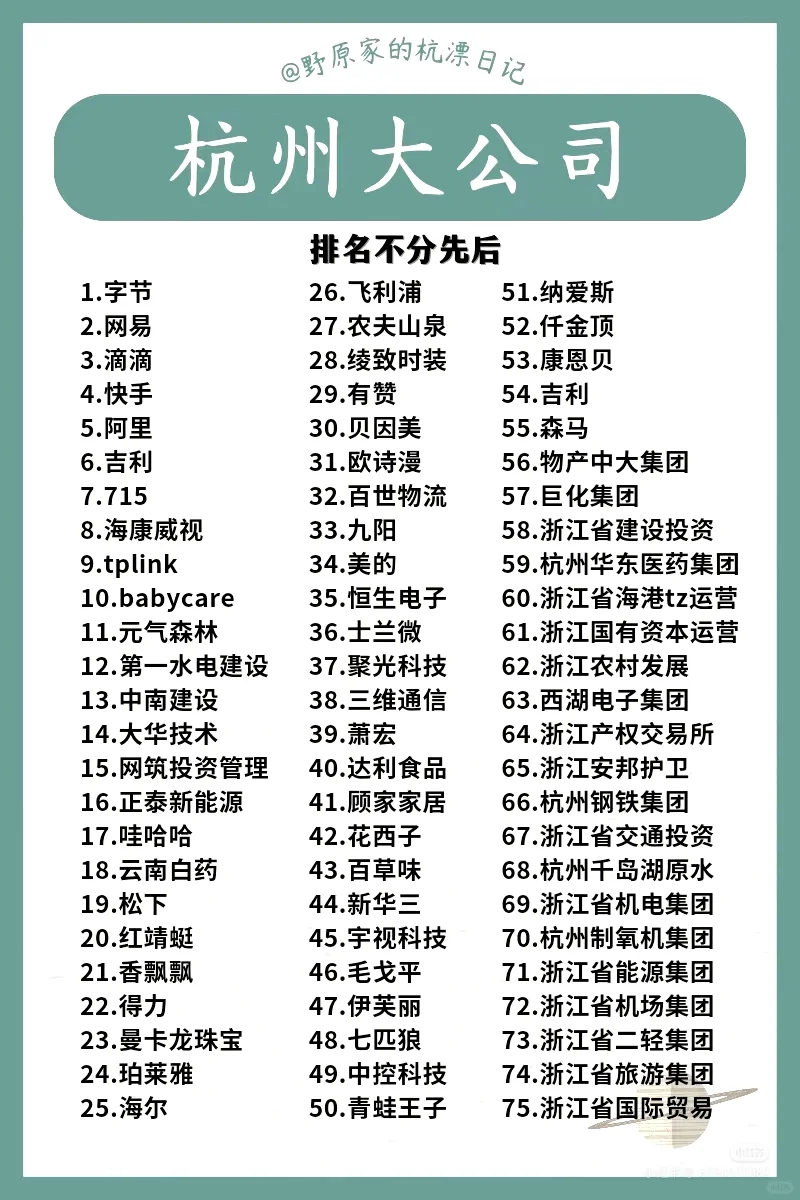 #杭州 #杭漂 #杭州找工作 #找工作 #找工作