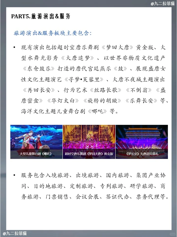 上市公司笔记NO.15 曲江文旅