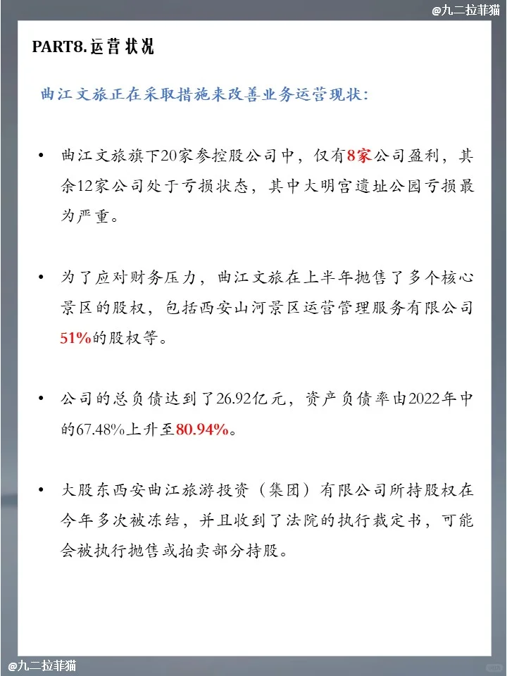上市公司笔记NO.15 曲江文旅