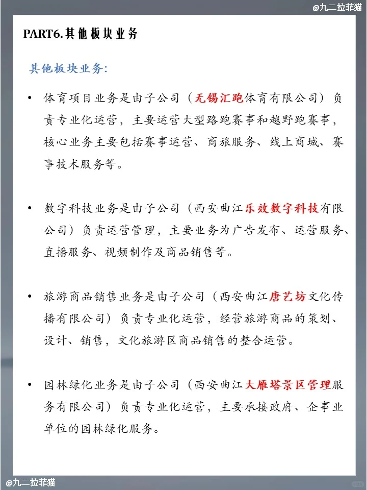 上市公司笔记NO.15 曲江文旅