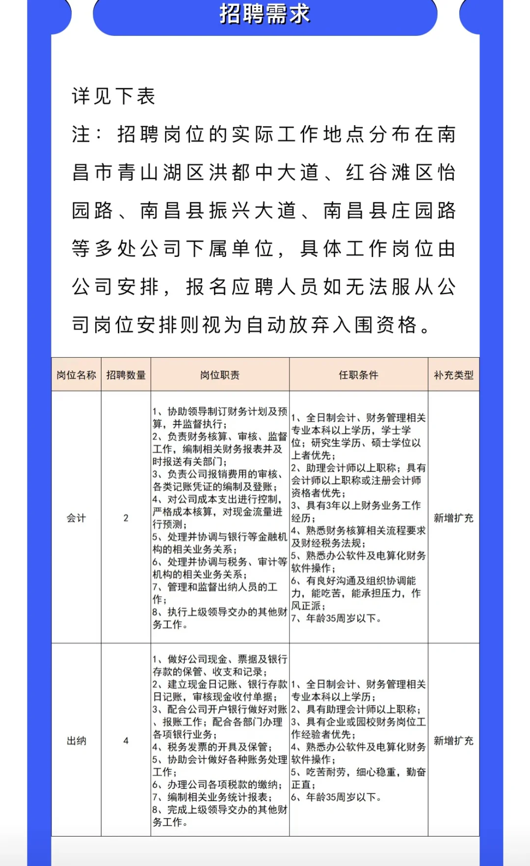 江西省广播电影电视实业公司财务岗位招聘