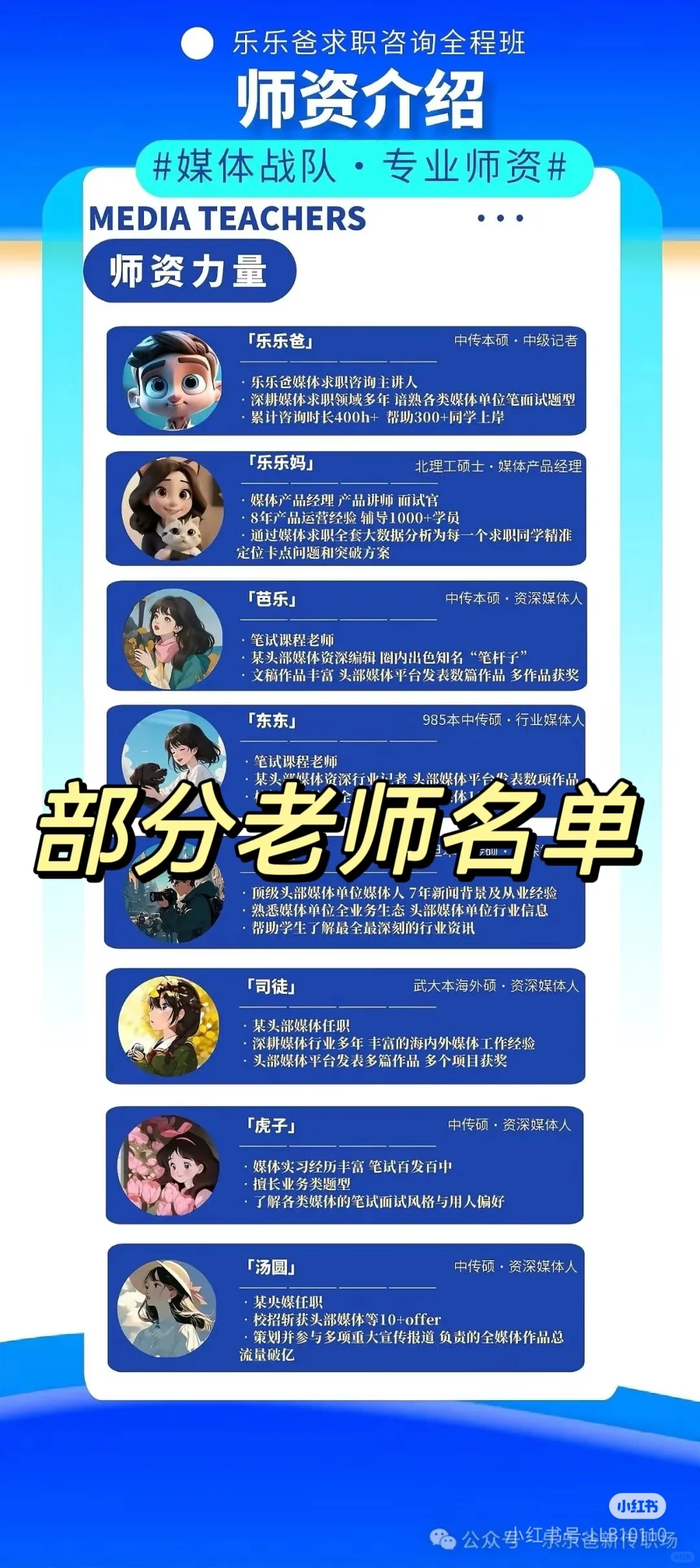 总台25届校招首发解析