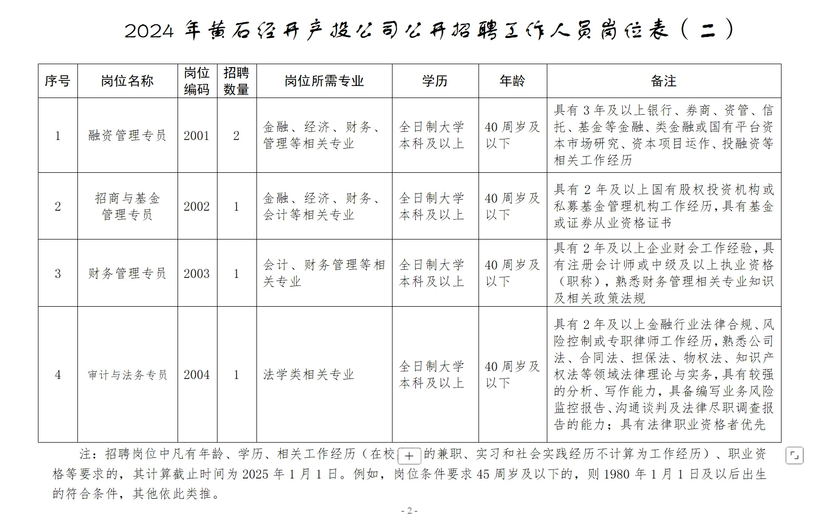 国企招聘，年薪12-15万！五险一金本科起！