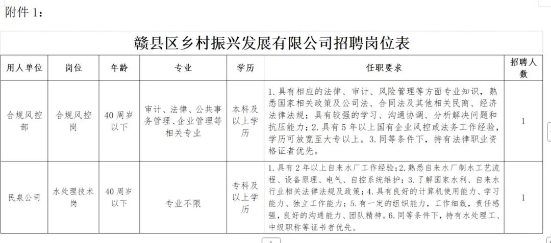 有五险一金！适合想留赣州又想考编的