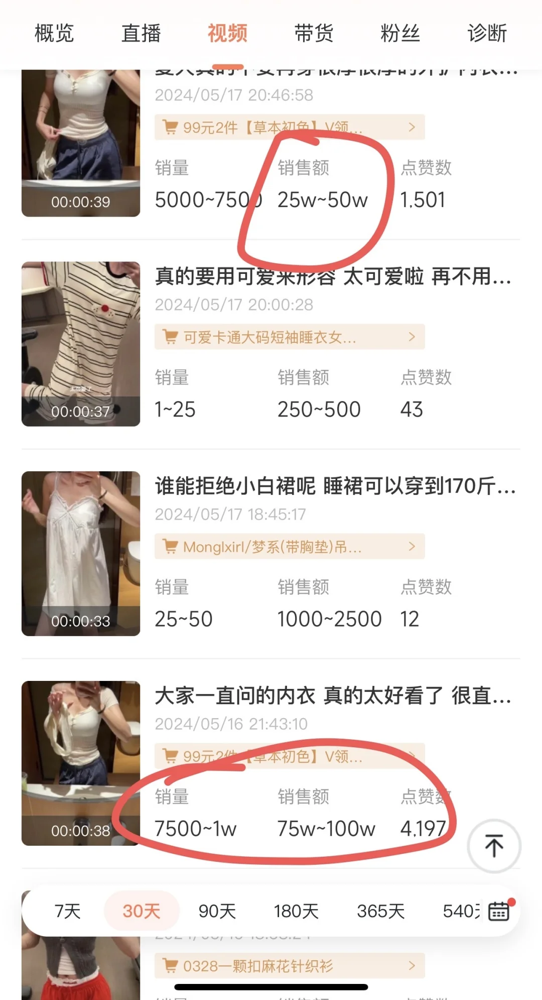 招聘短视频带货剪辑/发布