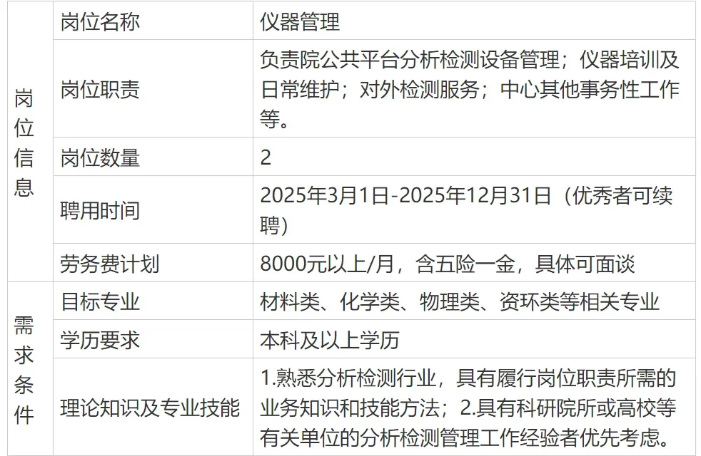 有五险一金！适合想留赣州又想考编的