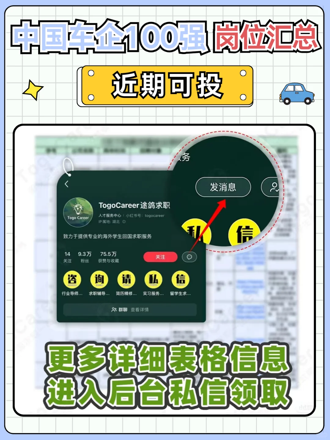 中国车企100强岗位汇总 | 尽快投递🔥！