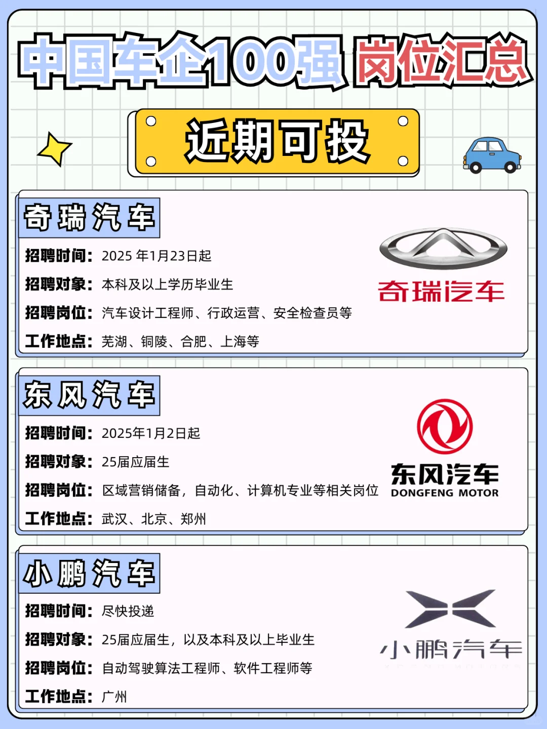 中国车企100强岗位汇总 | 尽快投递🔥！