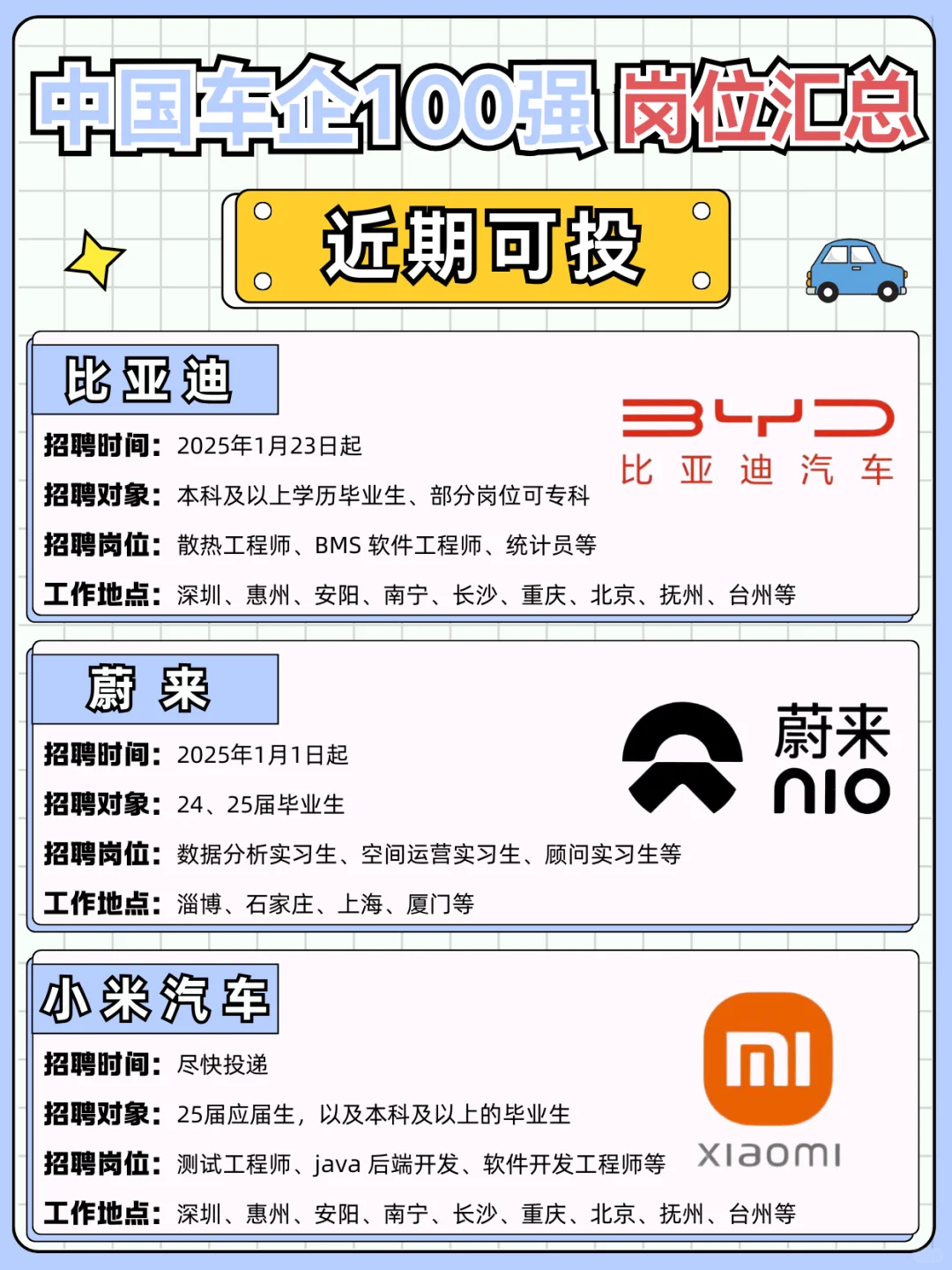 中国车企100强岗位汇总 | 尽快投递🔥！