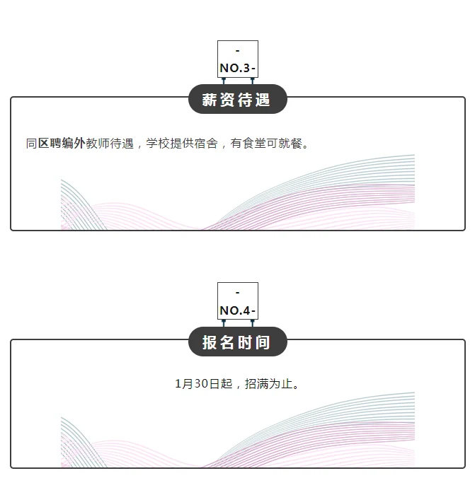 莆田第五中学编外