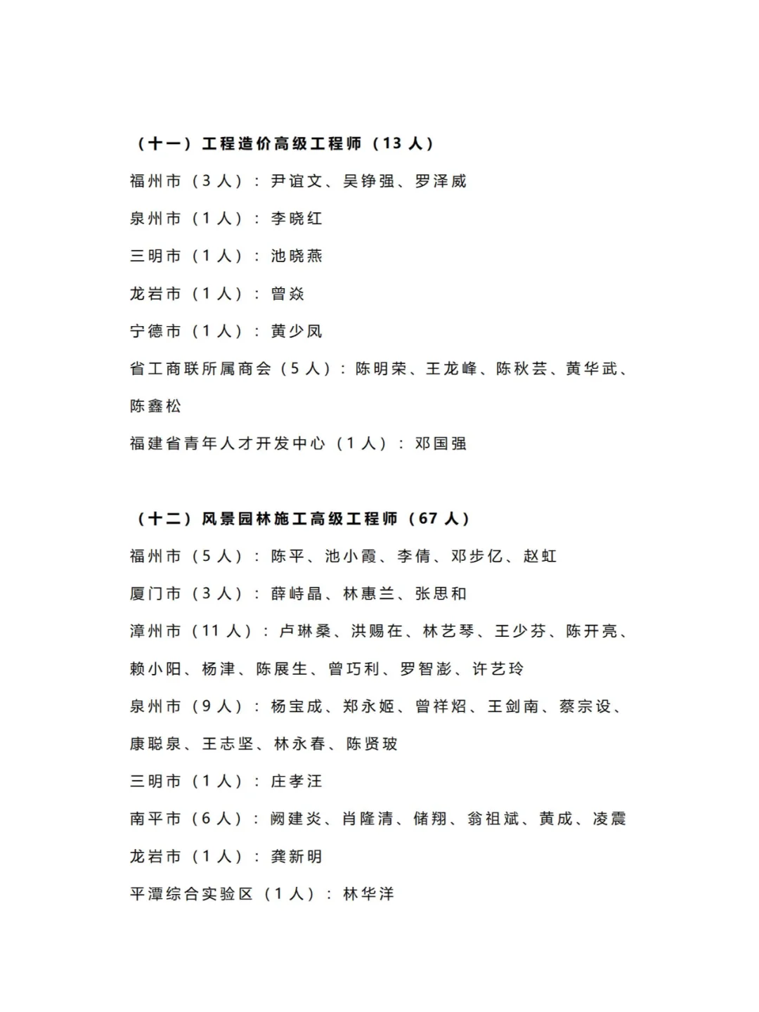 2023年度福建省非公高工考核结果公示
