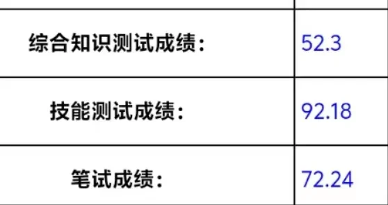 湖南省检察机关书记员招聘郴州区