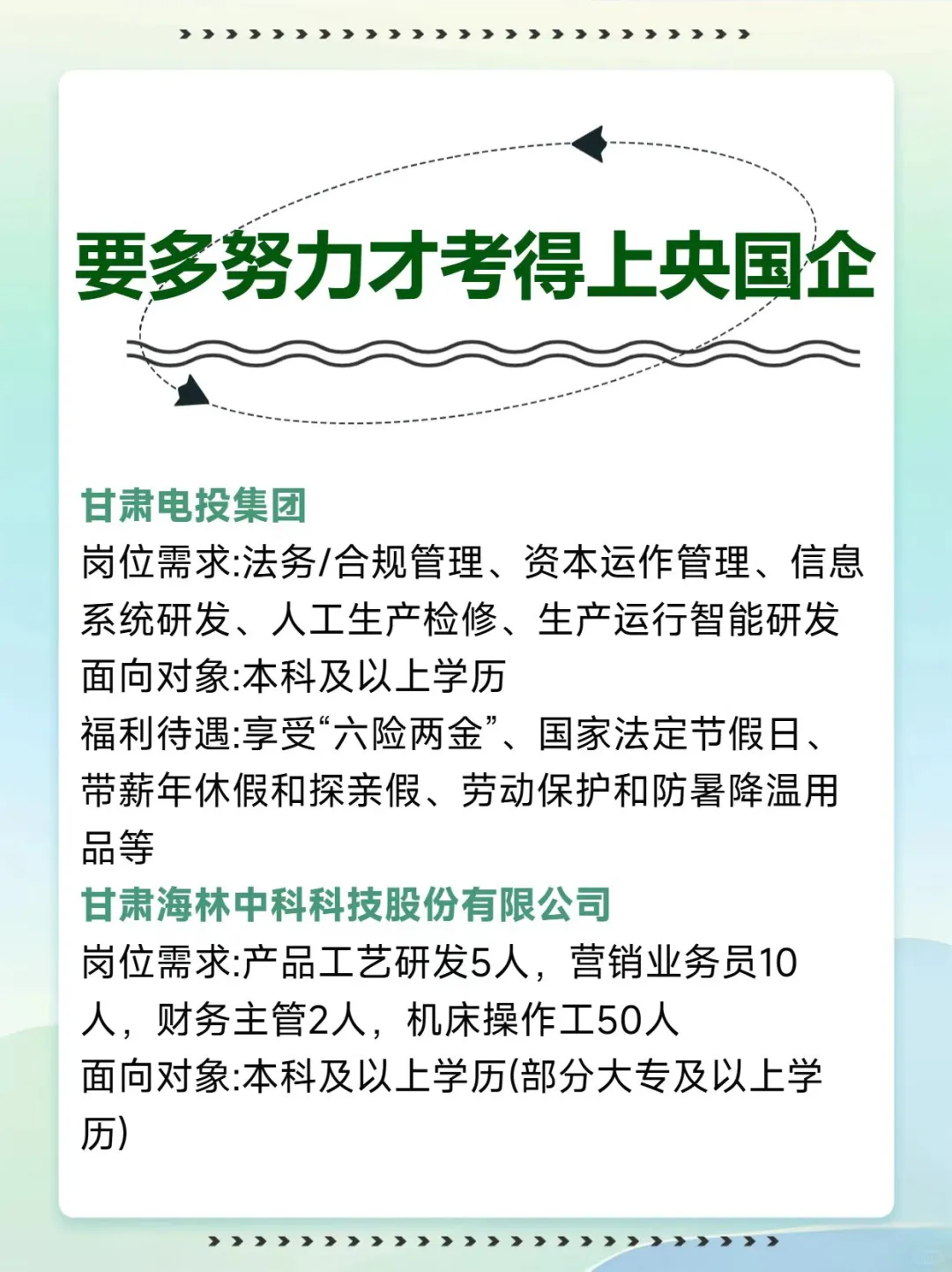 神器🔧加入甘肃电投集团的黄金机会