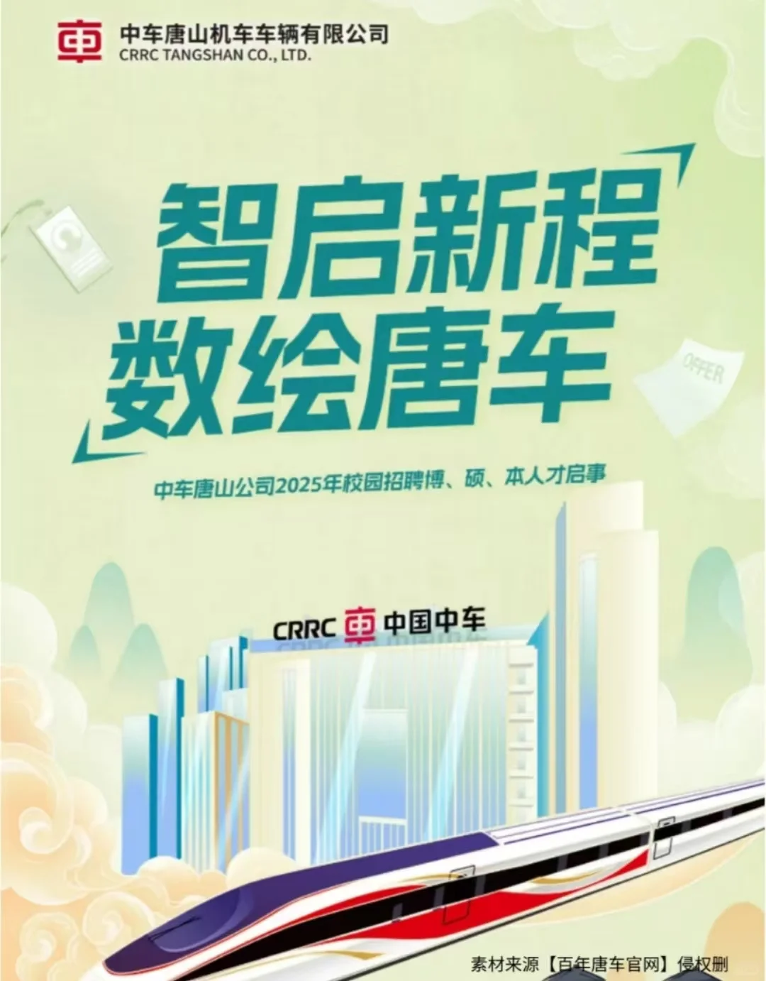 中车唐山公司2025校招 专业岗位多