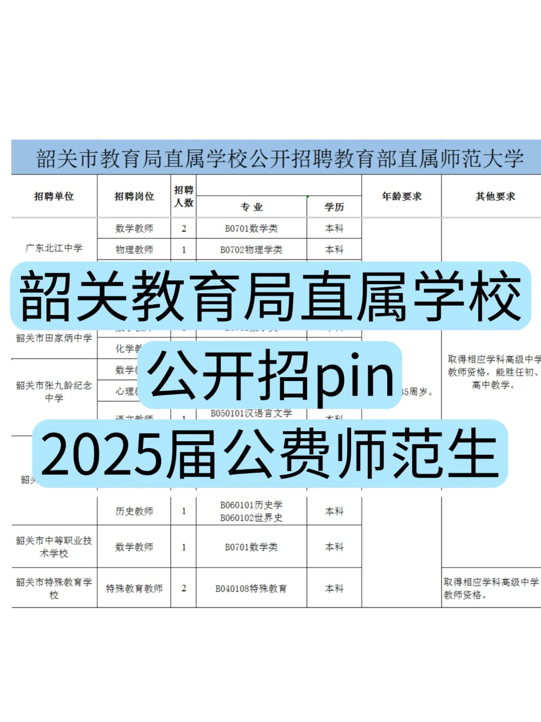今日截止报名！寒窗苦读十几年再续几十年